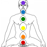 Chakra-Reiki-trasp