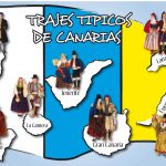 pag06 Trajes-tipicos2