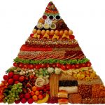 pag08_piramide
