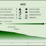 pag16_Mide_hierro_2_4_tcm7-200380