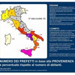 Prefetti