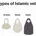 PAG09_Types-of-Islamic-veils