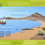 pag08_Panel-Costa-Magallanes-1