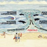 rip_current_poster