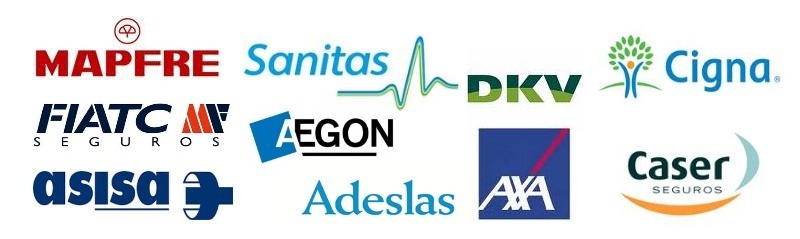 Assicurazioni sanitarie private