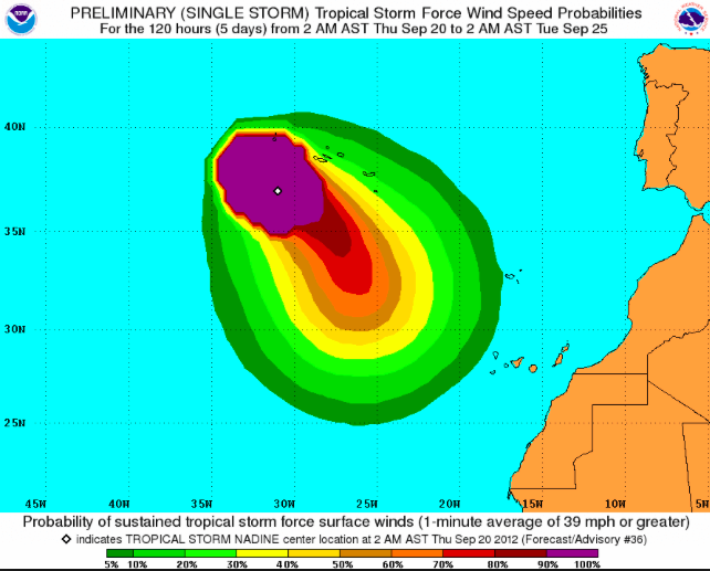 La conta dei danni dopo una tempesta tropicale