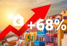L’importo medio dei mutui alle Canarie cresce del 68% in dieci anni