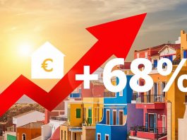 L’importo medio dei mutui alle Canarie cresce del 68% in dieci anni