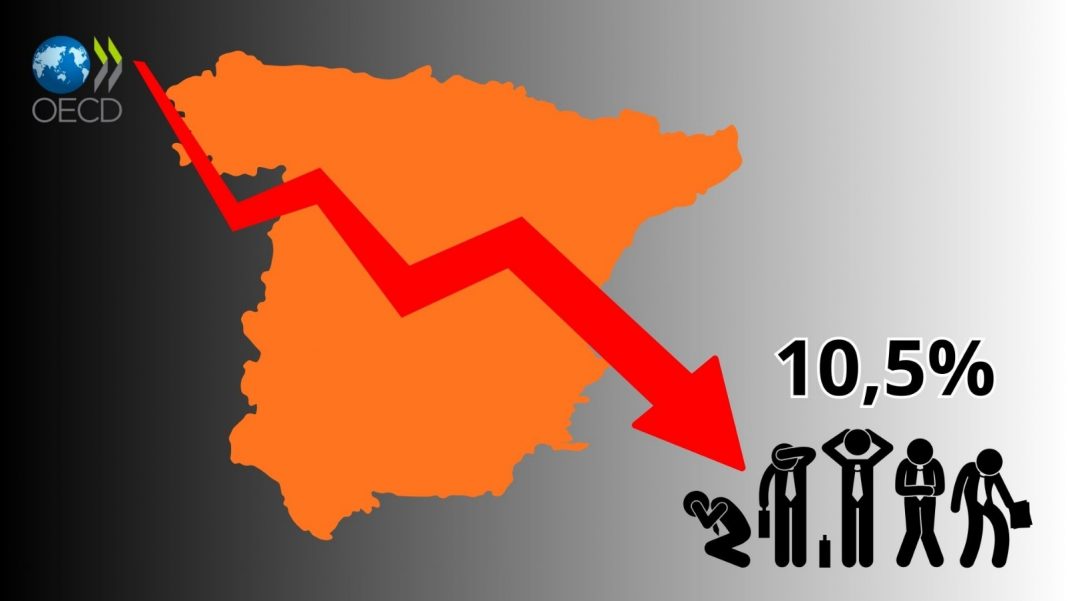 Spagna, il Paese OCDE con il più alto tasso di disoccupazione e l’unico a doppia cifra Spagna, il Paese OCDE con il più alto tasso di disoccupazione e l’unico a doppia cifra