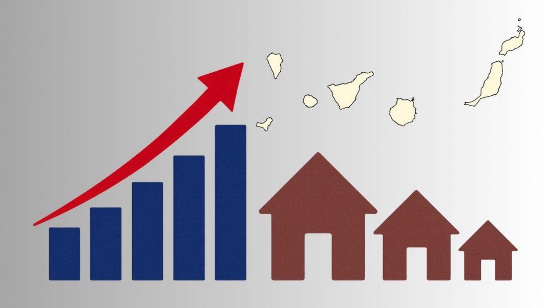 Più piccole ma più care: la contraddizione del mercato immobiliare nelle Canarie Più piccole ma più care: la contraddizione del mercato immobiliare nelle Canarie